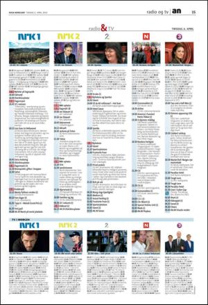 avisanordland_naravis-20100406_000_00_00_015.pdf