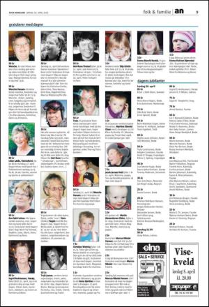 avisanordland_naravis-20100410_000_00_00_009.pdf