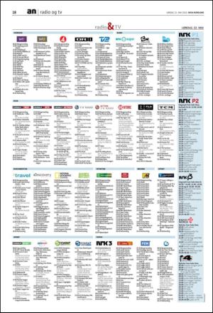 avisanordland_naravis-20100522_000_00_00_018.pdf