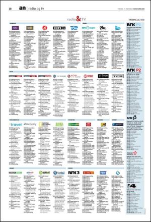 avisanordland_naravis-20100525_000_00_00_018.pdf