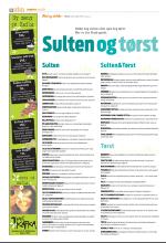 avisanordland_puls-20090528_000_00_00_032.pdf