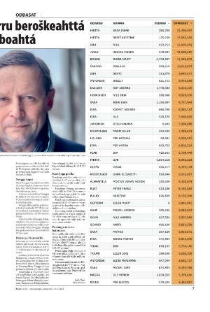 avvir-20241210_000_00_00_007.pdf