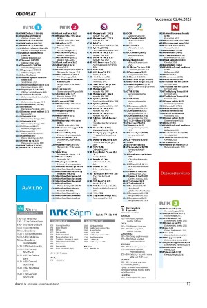 avvir-20250602_000_00_00_013.pdf