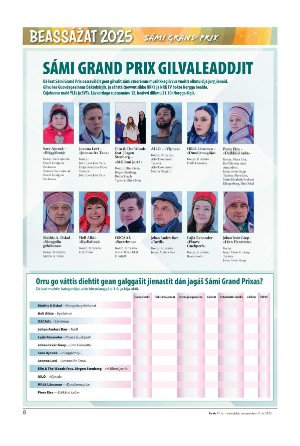 avvir_gratis-20250411_000_00_00_008.pdf