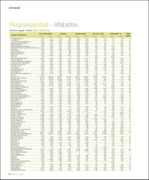 bakerogkonditor-20161115_009_00_00_016.pdf