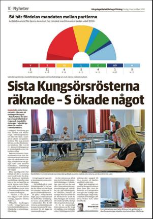 bargslagsbladet-20180914_000_00_00_010.pdf
