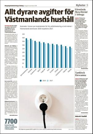 bargslagsbladet-20181116_000_00_00_009.pdf