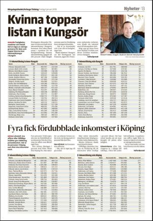 bargslagsbladet-20190104_000_00_00_013.pdf