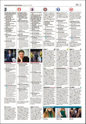 bargslagsbladet-20190327_000_00_00_051.pdf