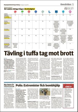 bargslagsbladet-20190522_000_00_00_015.pdf