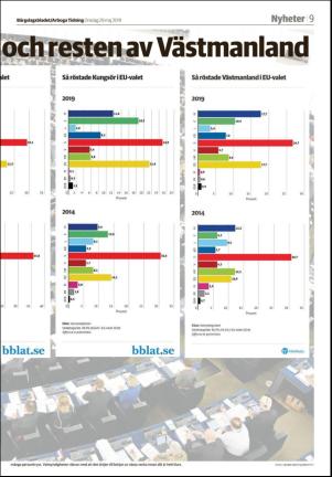 bargslagsbladet-20190529_000_00_00_009.pdf