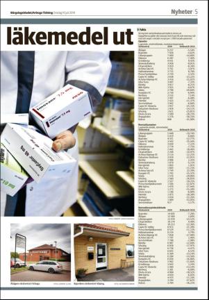 bargslagsbladet-20190710_000_00_00_005.pdf