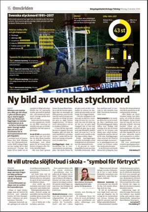 bargslagsbladet-20191021_000_00_00_016.pdf
