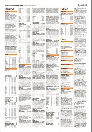 bargslagsbladet-20191204_000_00_00_021.pdf