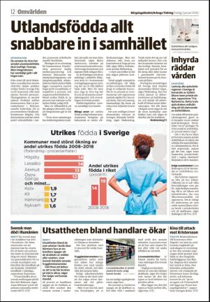 bargslagsbladet-20200103_000_00_00_012.pdf