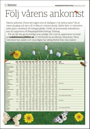 bargslagsbladet-20200221_000_00_00_012.pdf