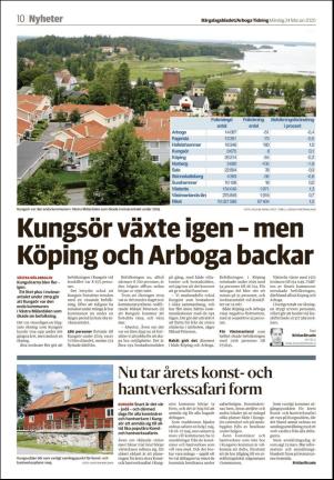 bargslagsbladet-20200224_000_00_00_010.pdf