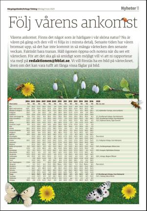 bargslagsbladet-20200309_000_00_00_011.pdf