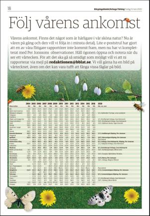 bargslagsbladet-20200313_000_00_00_018.pdf