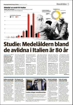 bargslagsbladet-20200320_000_00_00_015.pdf