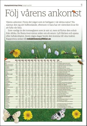 bargslagsbladet-20200506_000_00_00_011.pdf