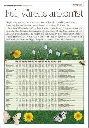 bargslagsbladet-20200515_000_00_00_009.pdf