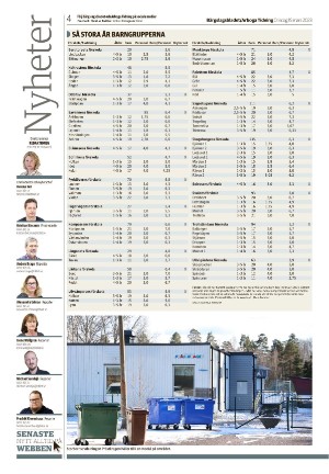 bargslagsbladet-20230315_000_00_00_004.pdf