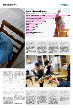 bargslagsbladet-20231127_000_00_00_009.pdf