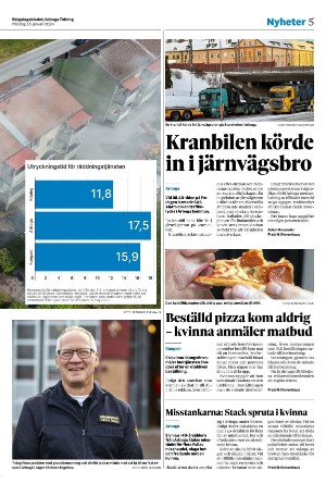 bargslagsbladet-20240115_000_00_00_005.pdf
