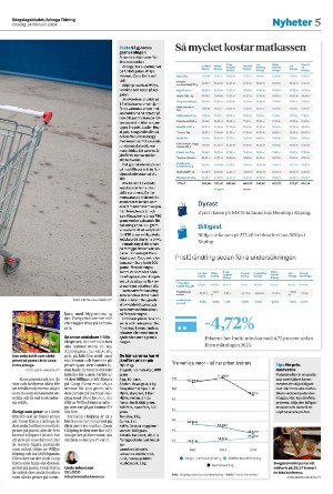 bargslagsbladet-20240214_000_00_00_005.pdf