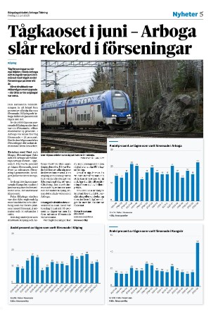 bargslagsbladet-20250711_000_00_00_005.pdf