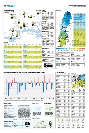 bargslagsbladet-20251212_000_00_00_024.pdf
