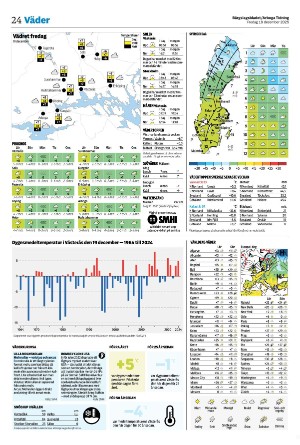 bargslagsbladet-20251219_000_00_00_024.pdf