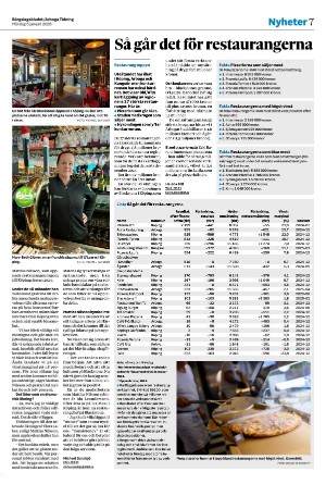 bargslagsbladet-20260105_000_00_00_007.pdf