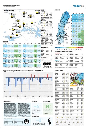 bargslagsbladet-20260218_000_00_00_011.pdf