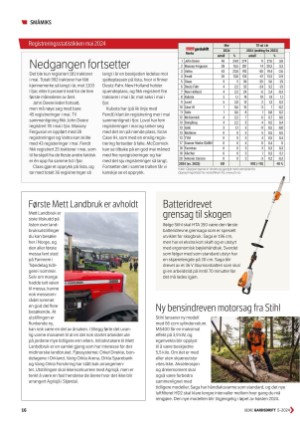 bedregardsdrift-20240624_005_00_00_016.pdf