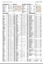 bergenstidende-20071122_000_00_00_023.pdf
