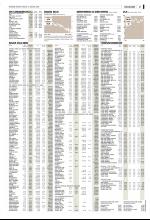 bergenstidende-20080109_000_00_00_021.pdf