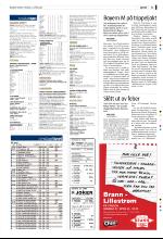 bergenstidende-20080424_000_00_00_055.pdf