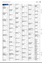 bergenstidende-20080514_000_00_00_043.pdf