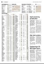bergenstidende-20090418_000_00_00_020.pdf