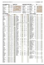 bergenstidende-20091125_000_00_00_019.pdf