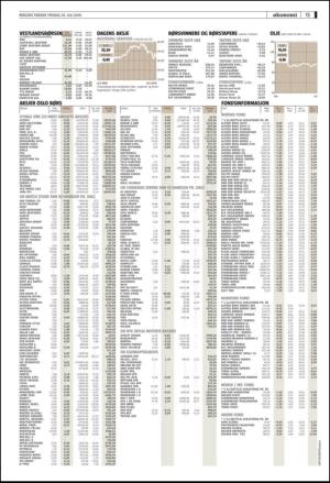 bergenstidende-20100720_000_00_00_015.pdf