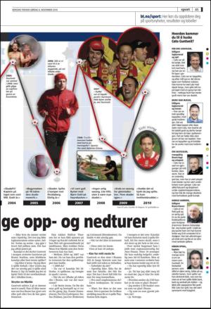 bergenstidende-20101106_000_00_00_045.pdf