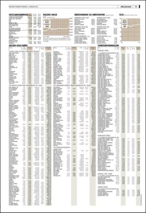 bergenstidende-20110111_000_00_00_019.pdf