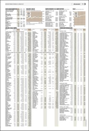 bergenstidende-20110113_000_00_00_019.pdf