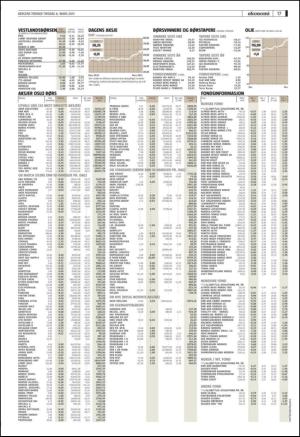 bergenstidende-20110308_000_00_00_017.pdf