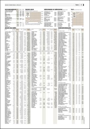 bergenstidende-20110401_000_00_00_017.pdf