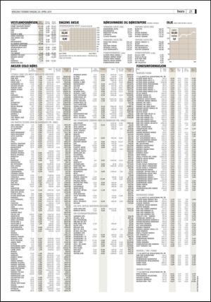 bergenstidende-20110420_000_00_00_021.pdf