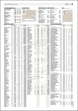 bergenstidende-20110513_000_00_00_019.pdf